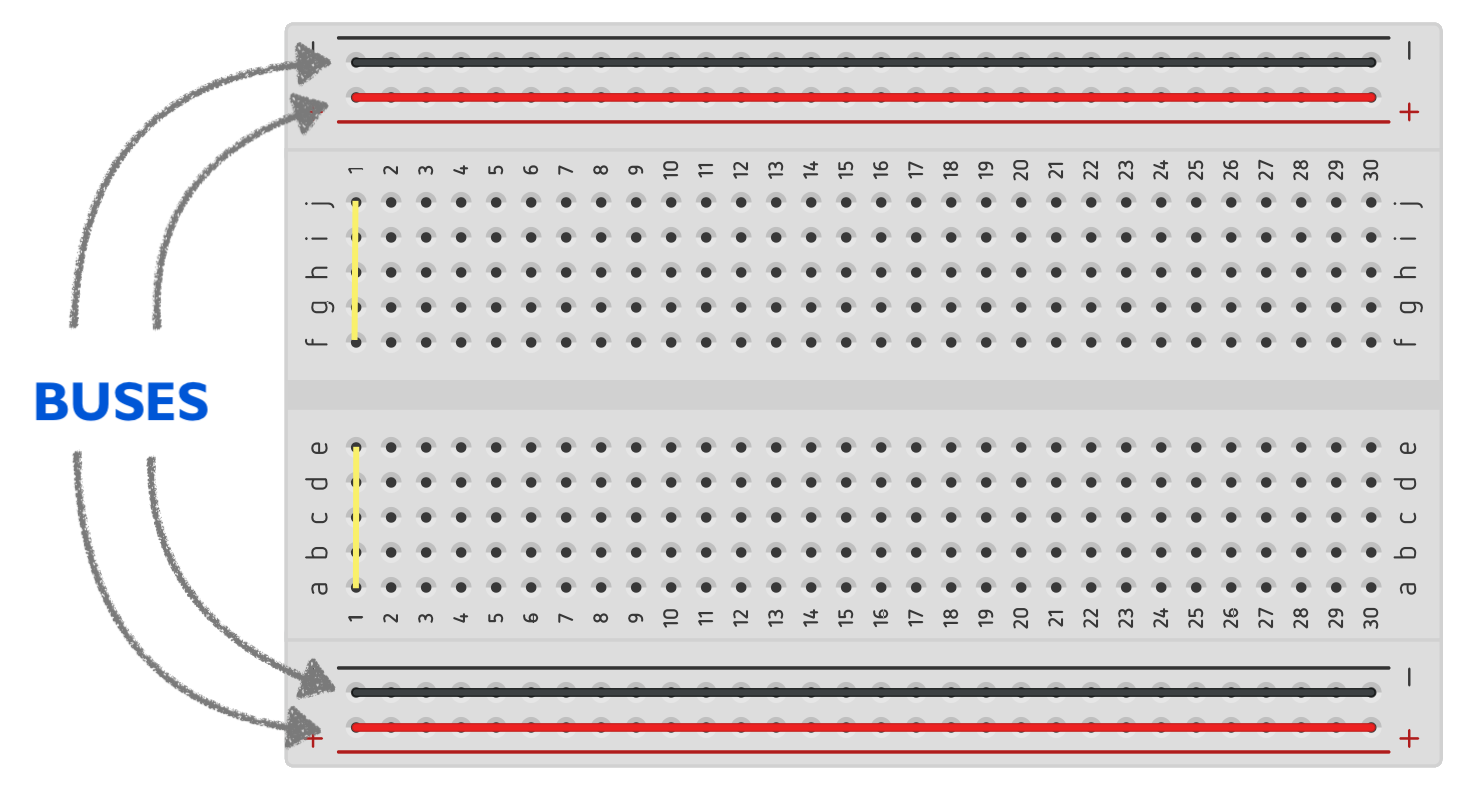 Protoboard